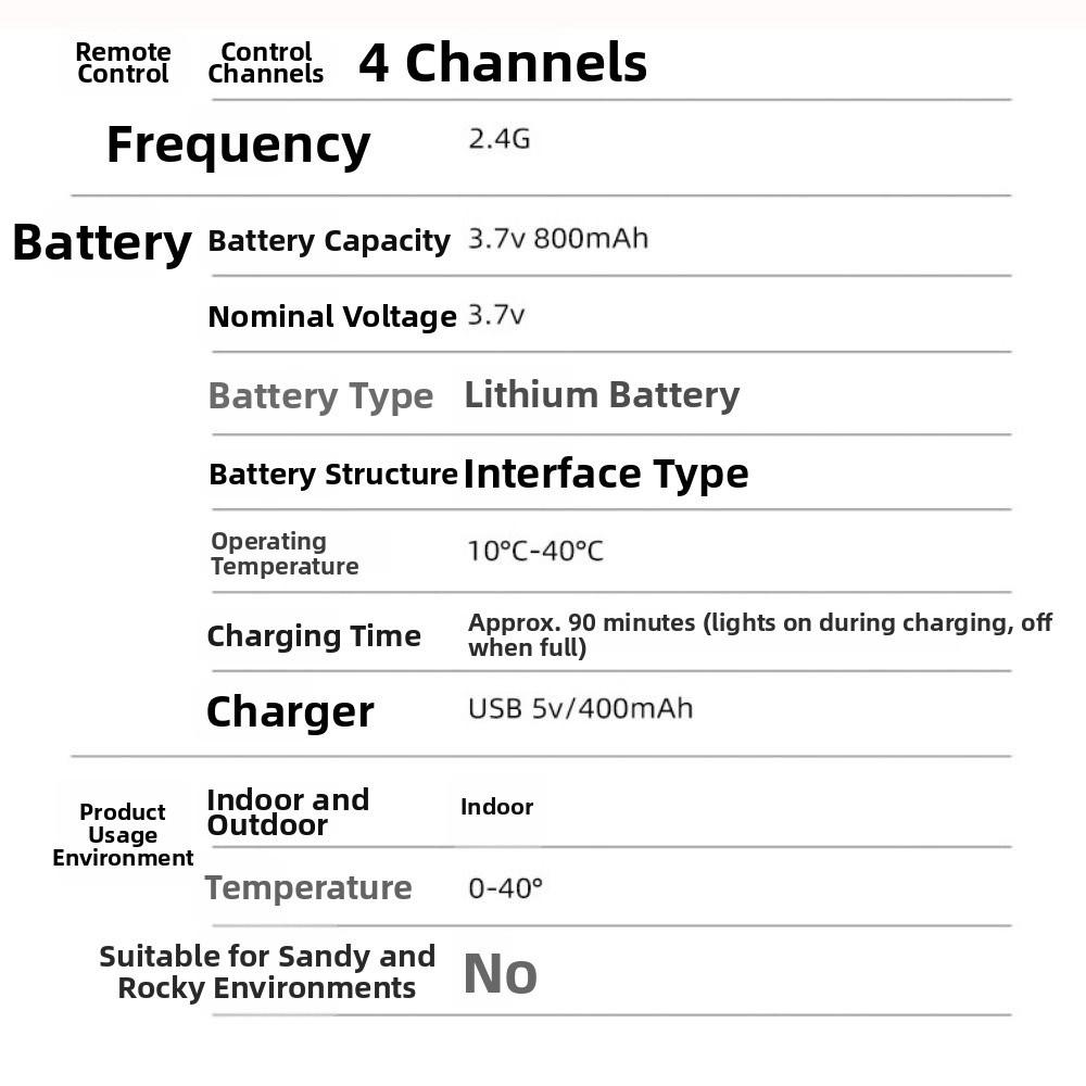 Multistyles DIY Quadcopter Drone Model Part Education Experiment Accessories  for XYQ-9 Quadcopter