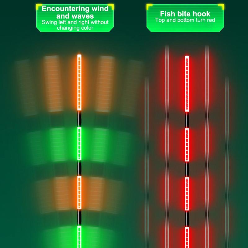 Smart Led Fishing Float Highly Sensitive Remind Buoy Gravity Sensor Glowing Electric Night Fishing Strobe Long Tail