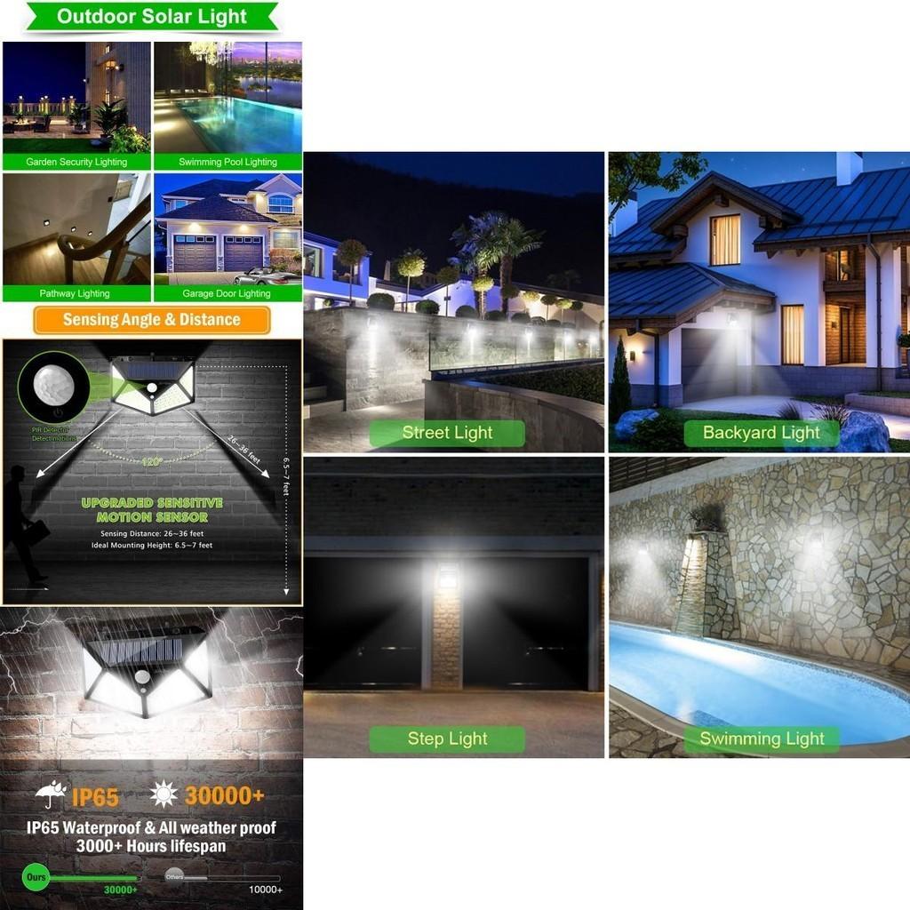 Langlebige und wasserdichte 100 LED Solarleuchten Gartenwandleuchte mit intelligentem Bewegungssensor