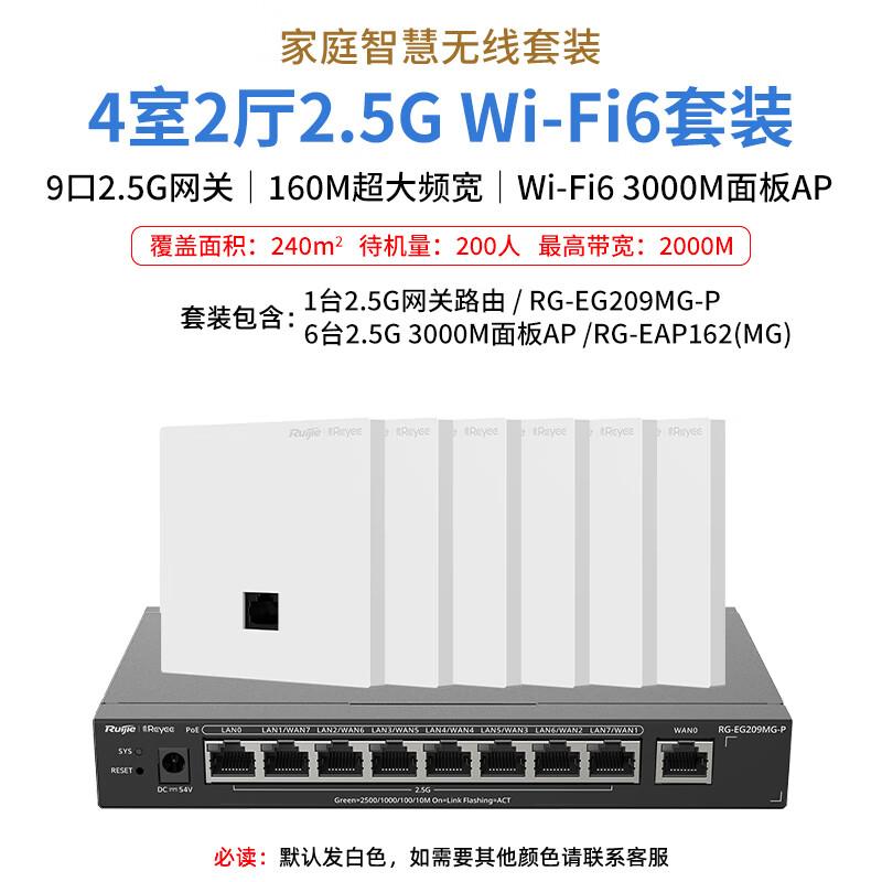 Ruijie RG-EAP162(MG) Whole Home WiFi 6 Mesh Panel AP System (CN Version)