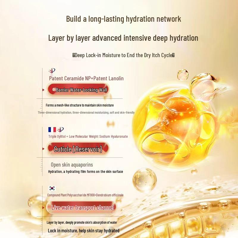 Baiyun Mountain Anti-itch Moisturizing Lotion for Dry, Peeling Winter Skin
