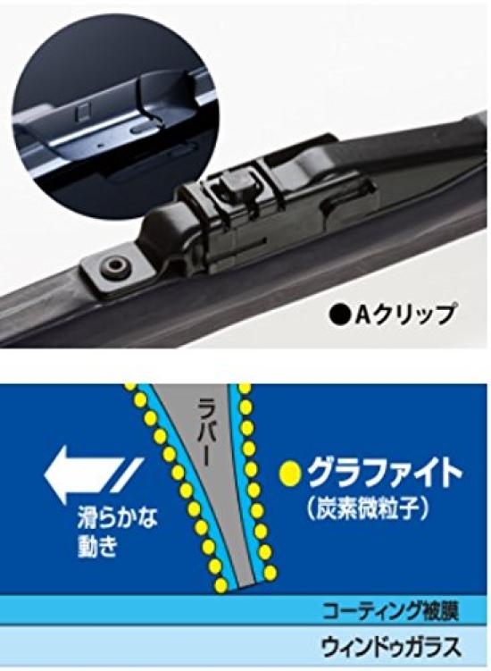 NWB Double Graphite Aero Slim Snow AS70W (N B) Wipers, 700mm,