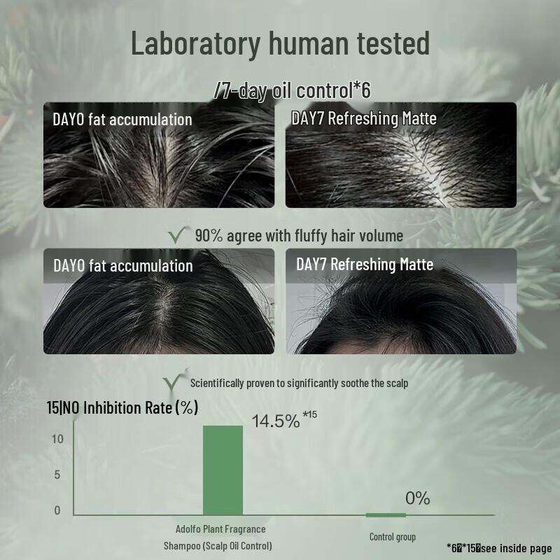 Adoufu Natural Plant Fragrance Scalp Care Shampoo