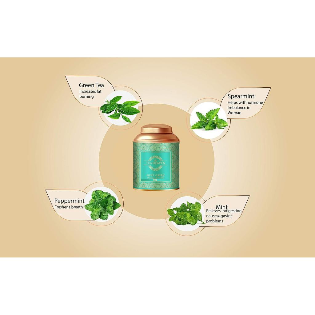 Green Tea with Mint (50 G), Mint Green Tea, Tea Heaven