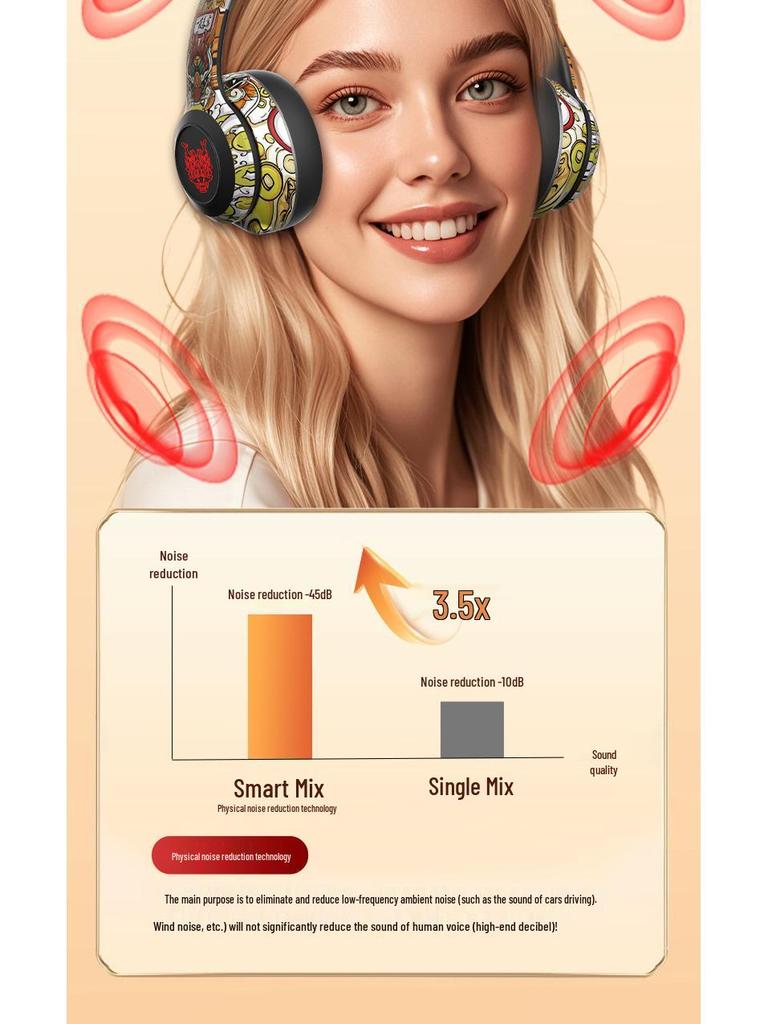 Guochao Graffiti Bluetooth Wireless Over-Ear Gaming Headphones - New Design Bestseller.