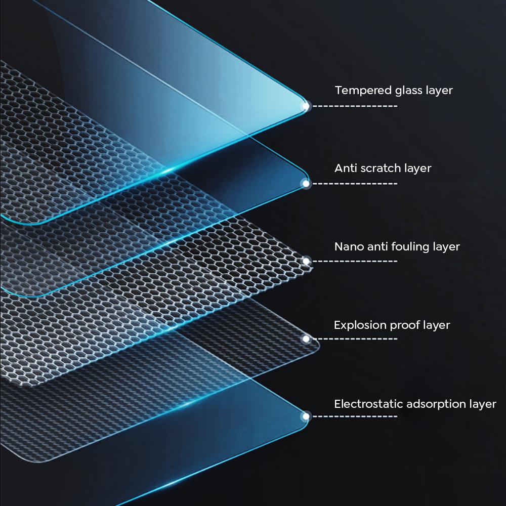 Tempered Glass Film Protector for New Tesla Model Y Launch Juniper 2025 Model 3 Highland 2024  Rear Center Control Protective