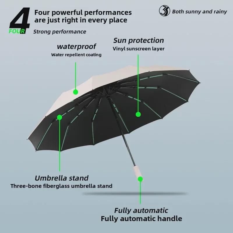 60-Bone Automatic Umbrella: Dual-Use, Large, Wind-Resistant, Sunshade with UV Protection for Men and Women