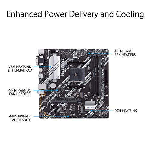 Asus AMD B550 uitgerust AM4 compatibel moederbord PRIME B550M-A [MicroATX]