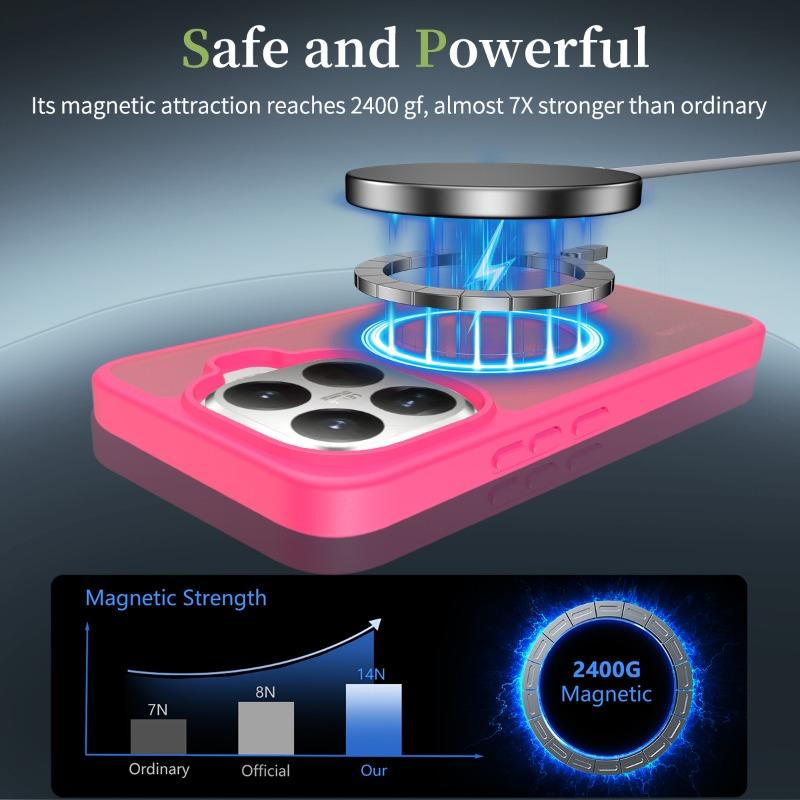 Magnetic Matte Shockproof Case For Xiaomi 17T Pro Magsafe Wireless Charging Hard Acrylic Soft Frame Cover Case for Mi 15T 15TPro