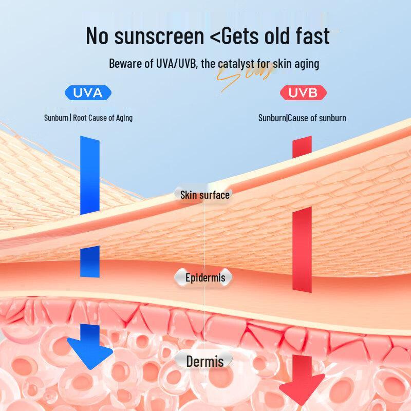 Li-Ning Ice Silk UV Protection Face Mask