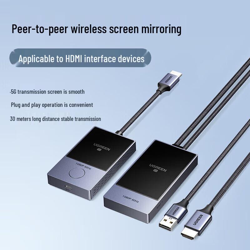 Ugreen HDMI Wireless Screen Transmitter