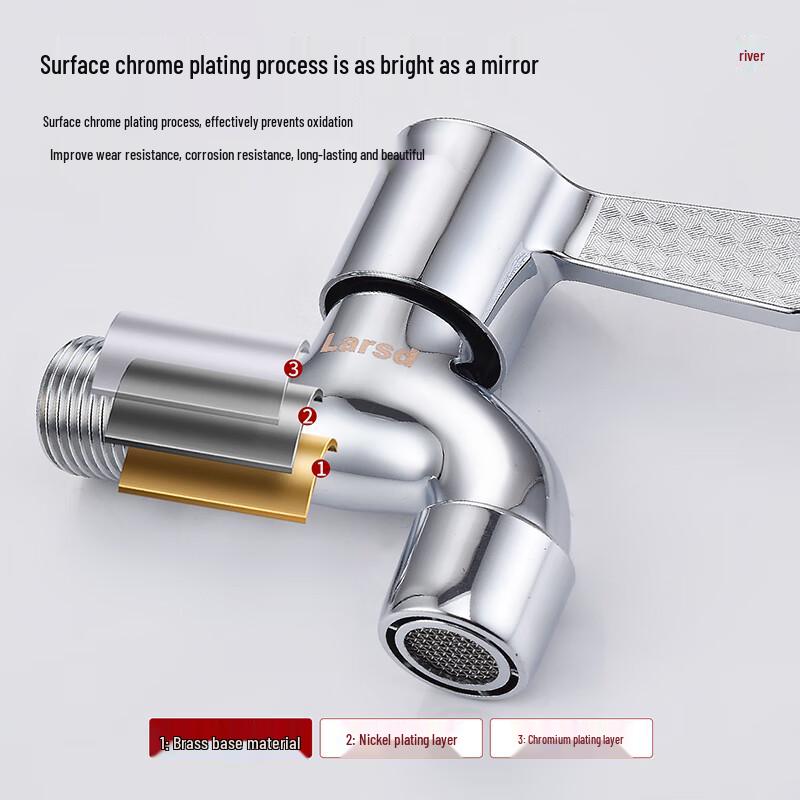 Larsd Quick-Open Single Cold Faucet