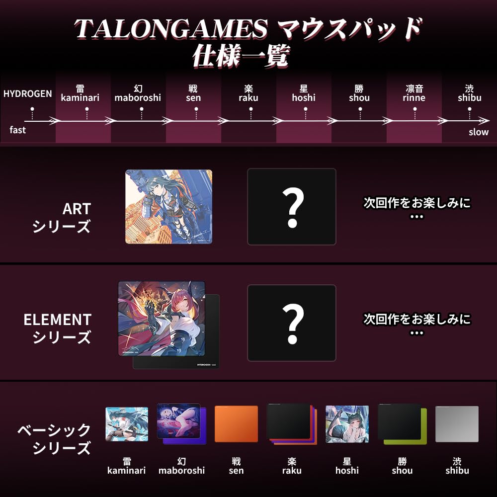 TALONGAMES Bibisuka Gaming Mousepad ELEMENT Series HYDROGEN TATSUKI Speed Type LYCRA PRO Surface MID Cloth eSports Recessed Edge Made In Japan INOAC