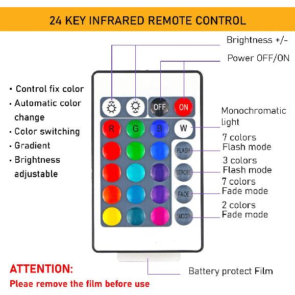 VANSIHO16 Colors 3D LED Night Light Base fit for DIY 3D Illusion Pattern on Acrylic Blanks,6sets 3D Night lamp Base with Remote Control USB Cable for