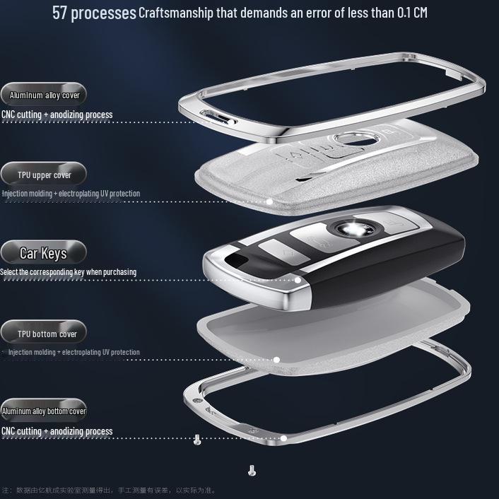 Compatible Key Covers for BMW: 5 Series, x5, 530, New 525, x1, x2, x6, x7, 3 Series, i5