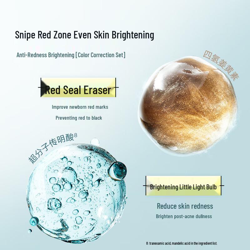 Yue Fu Qi Redness Repair Essence & Cleanser Trial Set