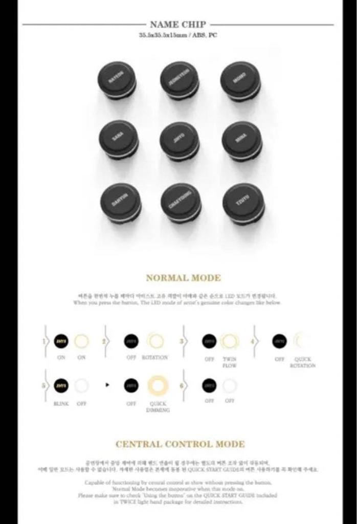 [USED] TWICE Light Band Custom Kit (Momo)