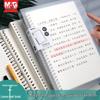 Blocnotesuri și carnete – Agende