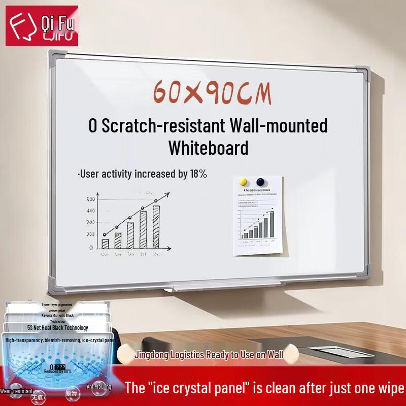 Wall-Mounted Magnetic Whiteboard