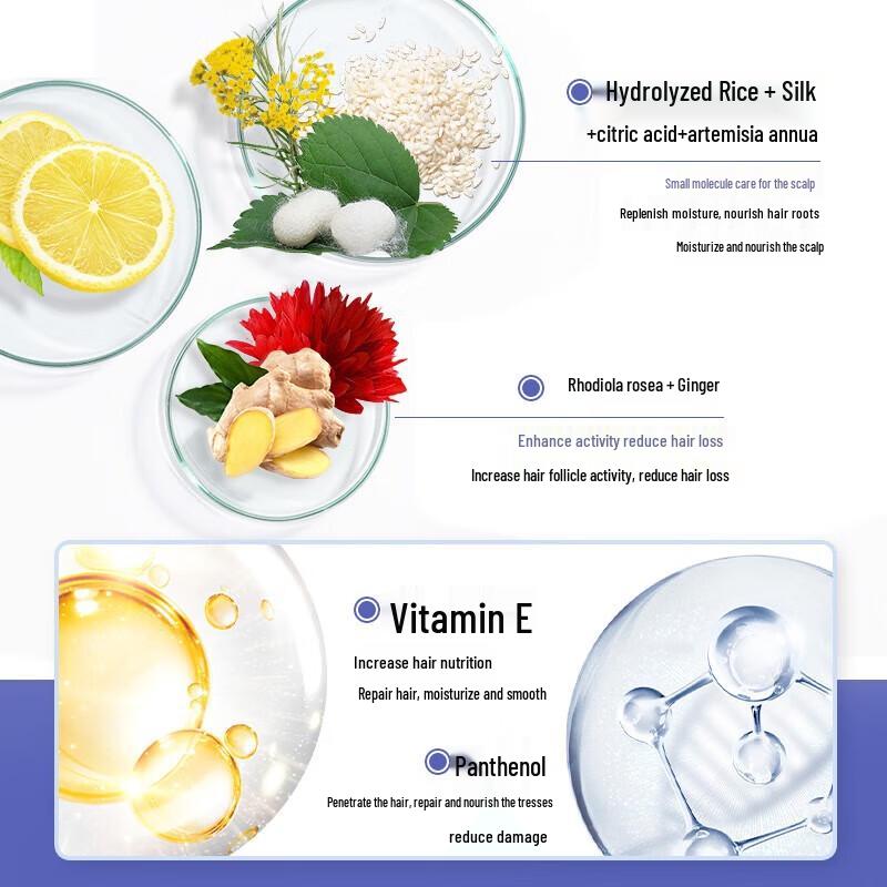 Selsun Selenium Disulfide Anti-Dandruff Shampoo