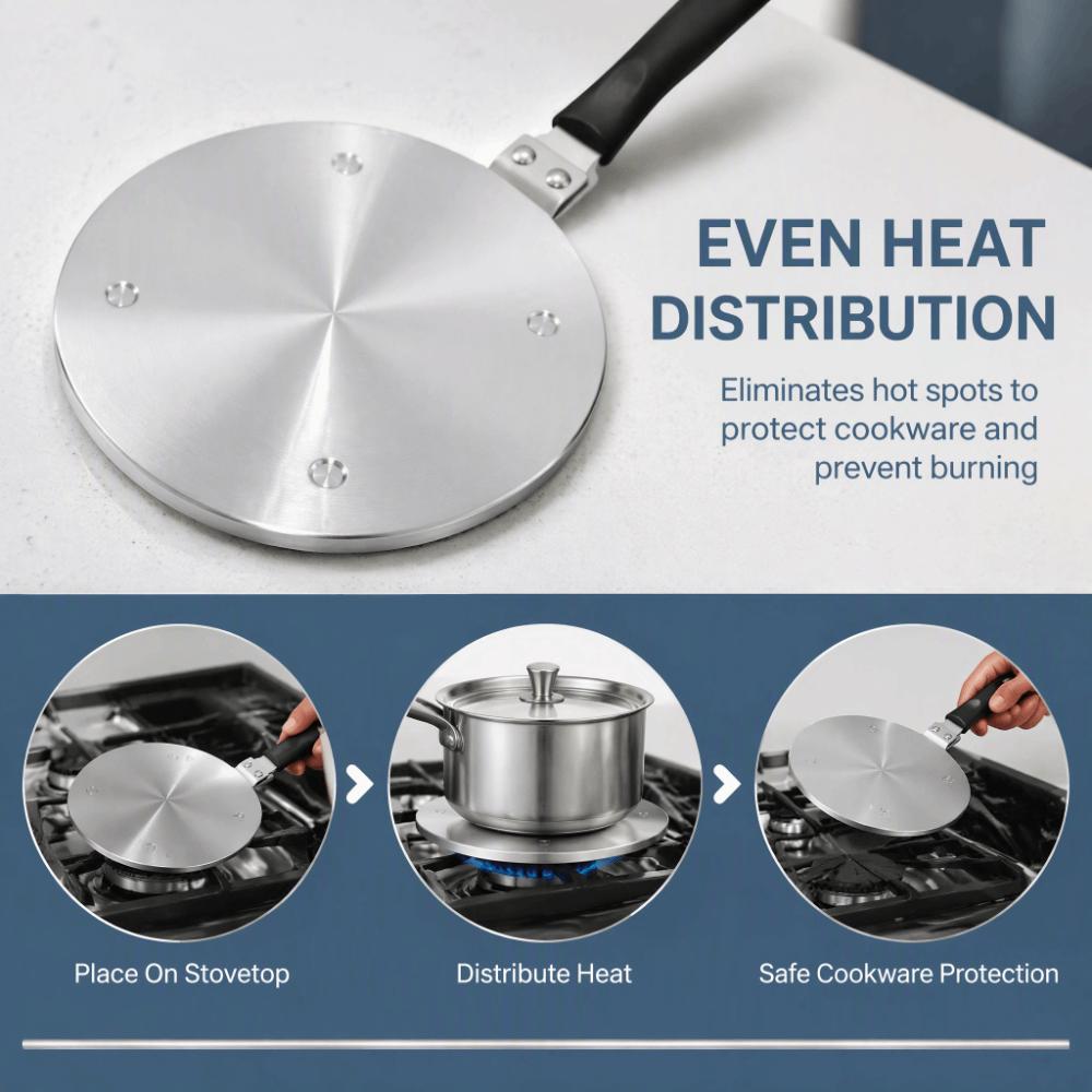 Stainless Steel Heat Conduction Plate Anti-Burn Pot Bottom Protector Plate  Kitchen Cooking