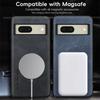 For Google Pixel 8 8 Pro 8A Fine Hole Sheepskin Magnetic TPU Soft Edge Anti-Drop Anti Fingerprint Phone Case