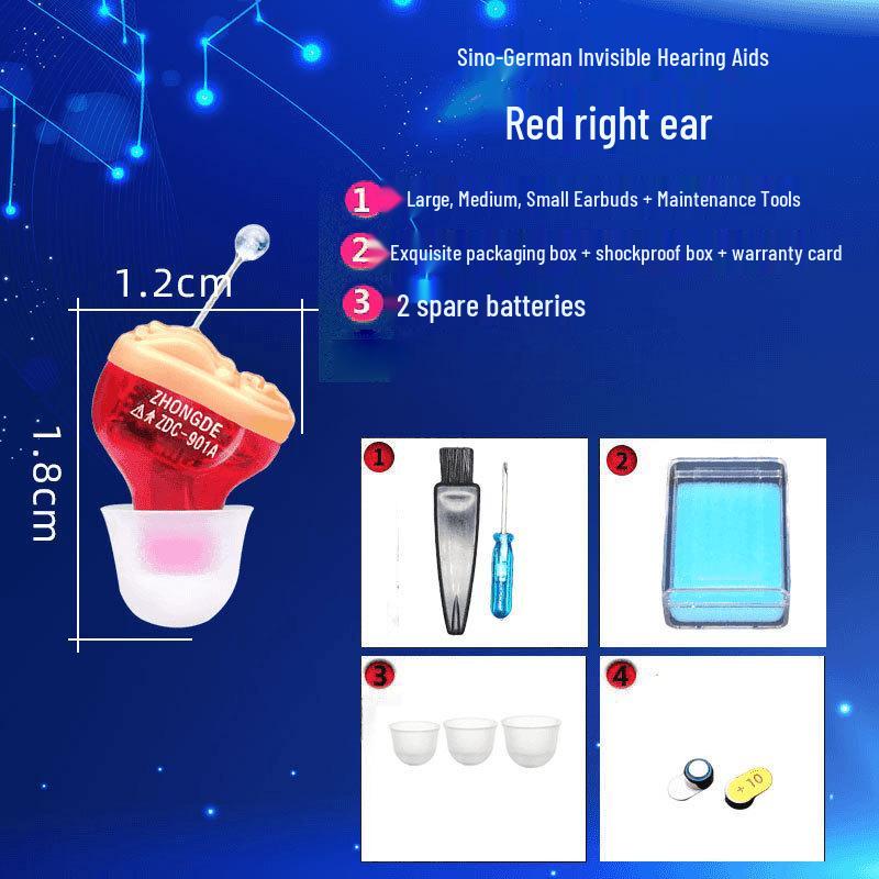 Portable Invisible Hearing Aid: Battery-Powered Sound Amplifier for Young and Elderly Users