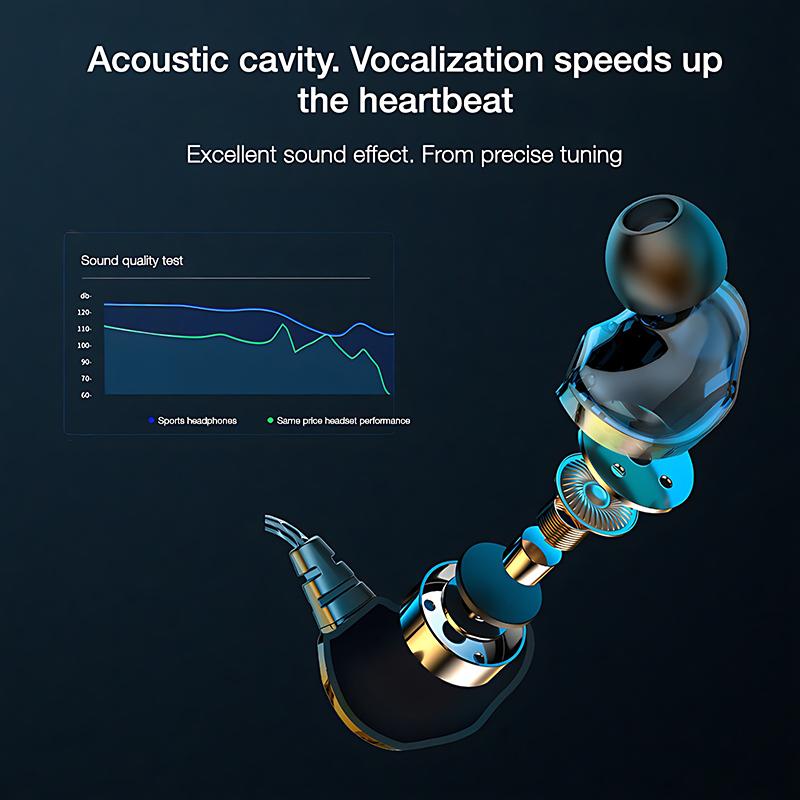 Digital Chip Wired Earphones 3.5 Mm AUX/Type C 9D HIFI Heavy Bass In-Ear Headsets With MIC Headphone For Samsung Huawei Xiaomi OPPO iPad PC