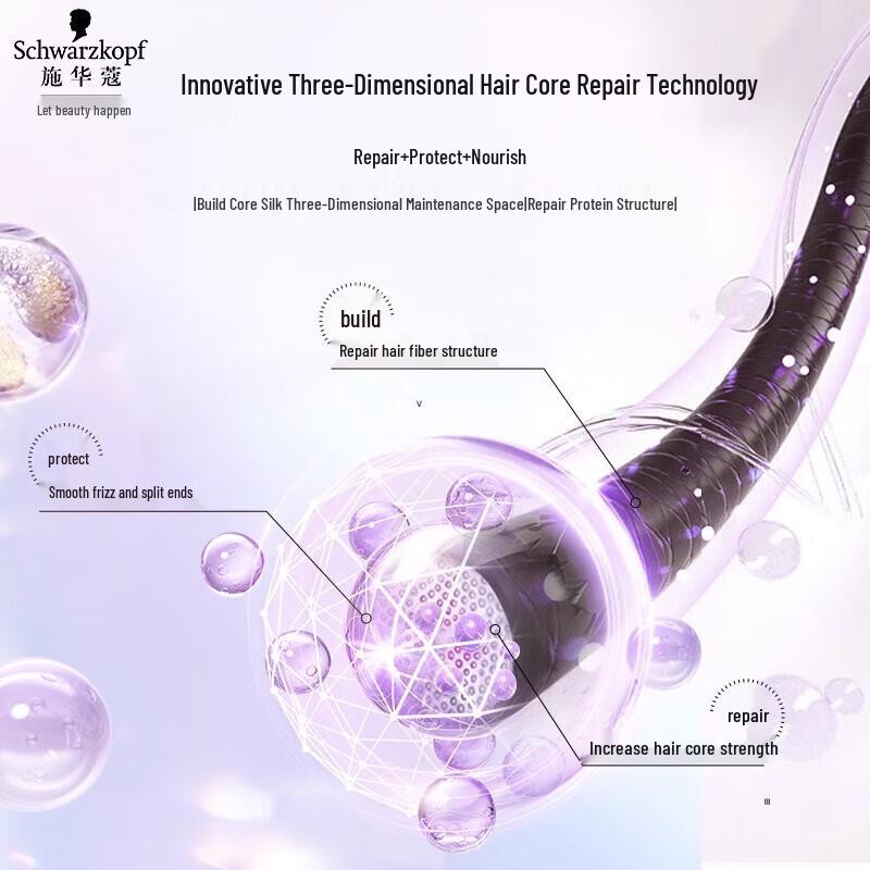 Schwarzkopf Ultimate Repair Shampoo & Conditioner Set