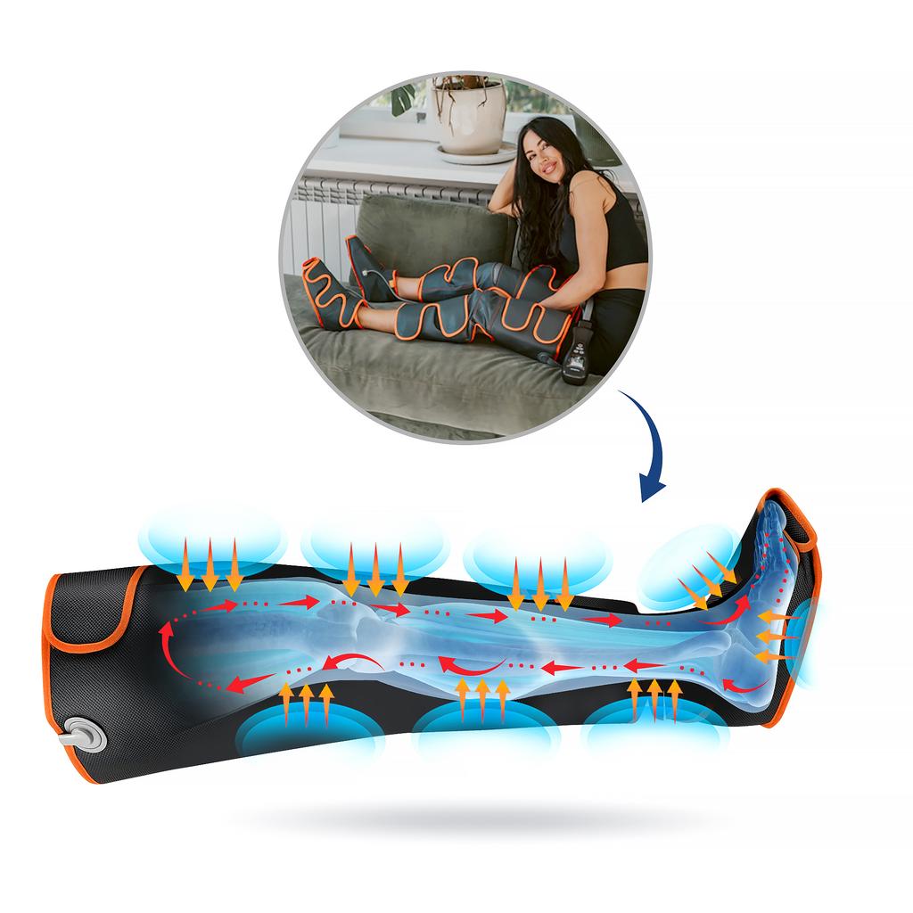 Medivon Noble Pro lymphatic drainage compression massager