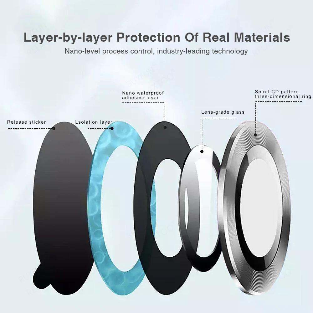 Alloy Camera Protection for Samsung Galaxy S25 Ultra S24 S23 Plus A16 A36 A56 A15 A55 5G Camera Glass Metal Back Lens Ring For Xiaomi 14T Redmi Note14