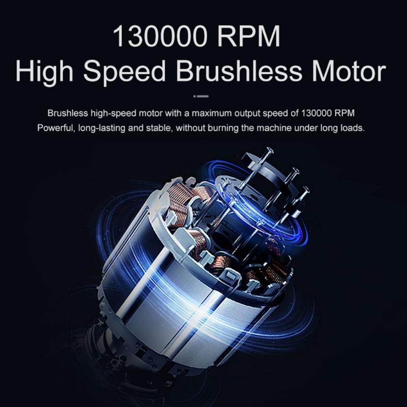 Powerful Industrial Duct Fan 130000RPM Advanced Fan Innovative Violent Blower for Gamers and Outdoor Enthusiasts