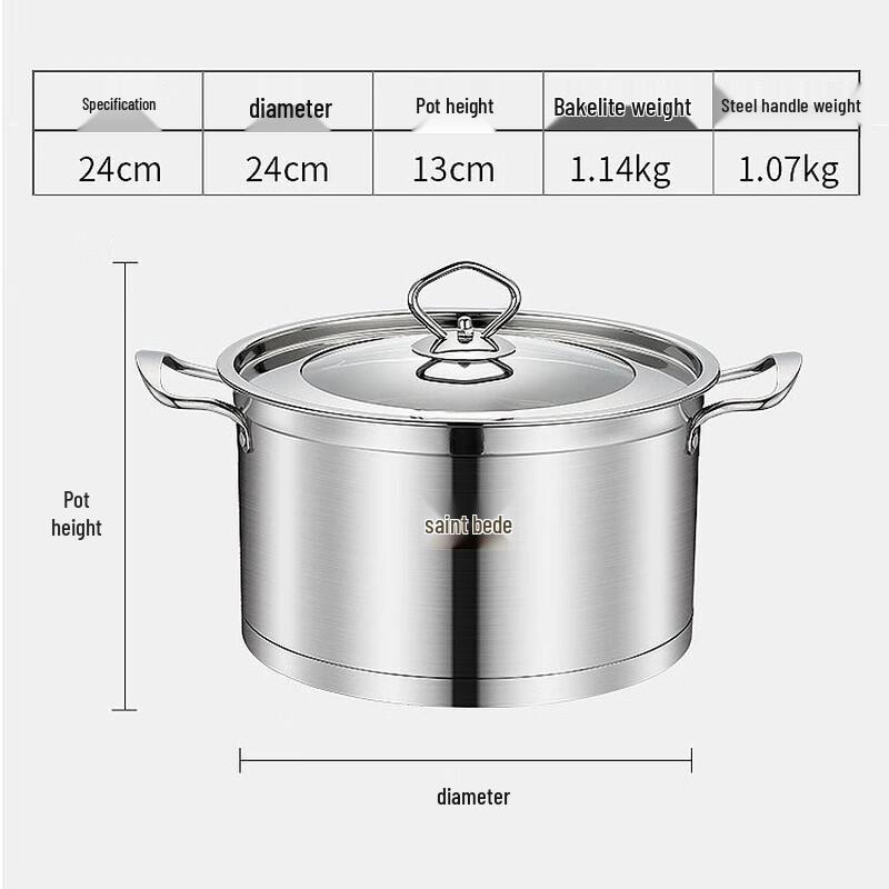 Sheng Bi De Stainless Steel Stockpot with Lid