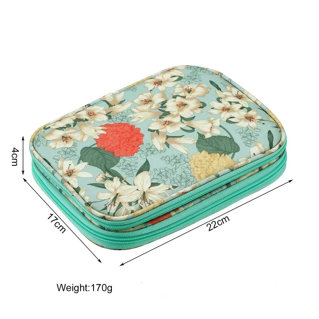 Knitting Bag Sewing Organizer Storage Boxes Oxford Ruler Scissors Arts Crafts Homes Garden. Accessories Zipper Knit Home