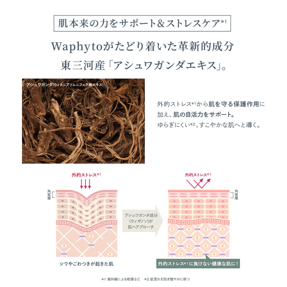 Official Waphyto Regena Serum 30ml