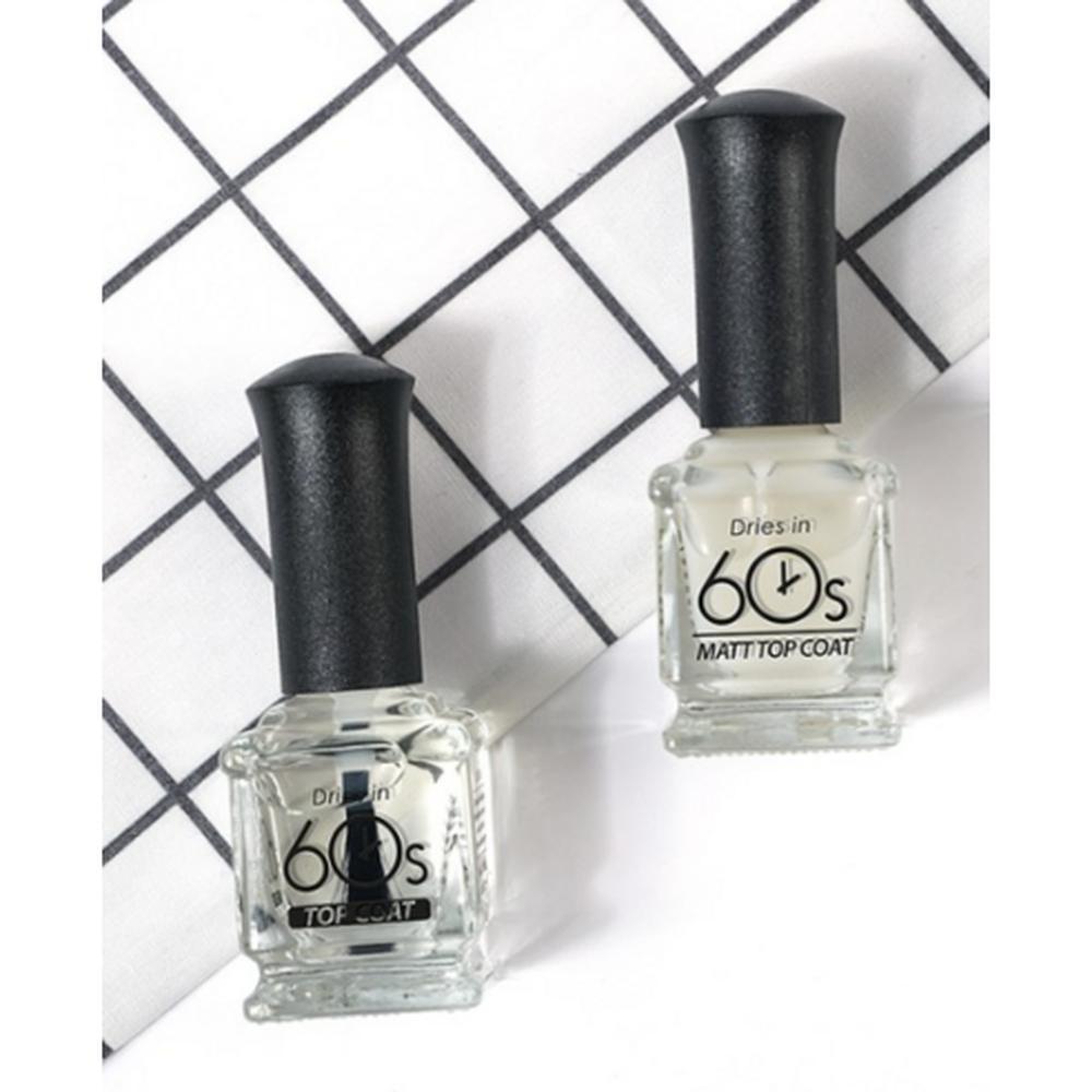 Withshyan 60 Seconds Nail Lacquer Top Coat 15ml