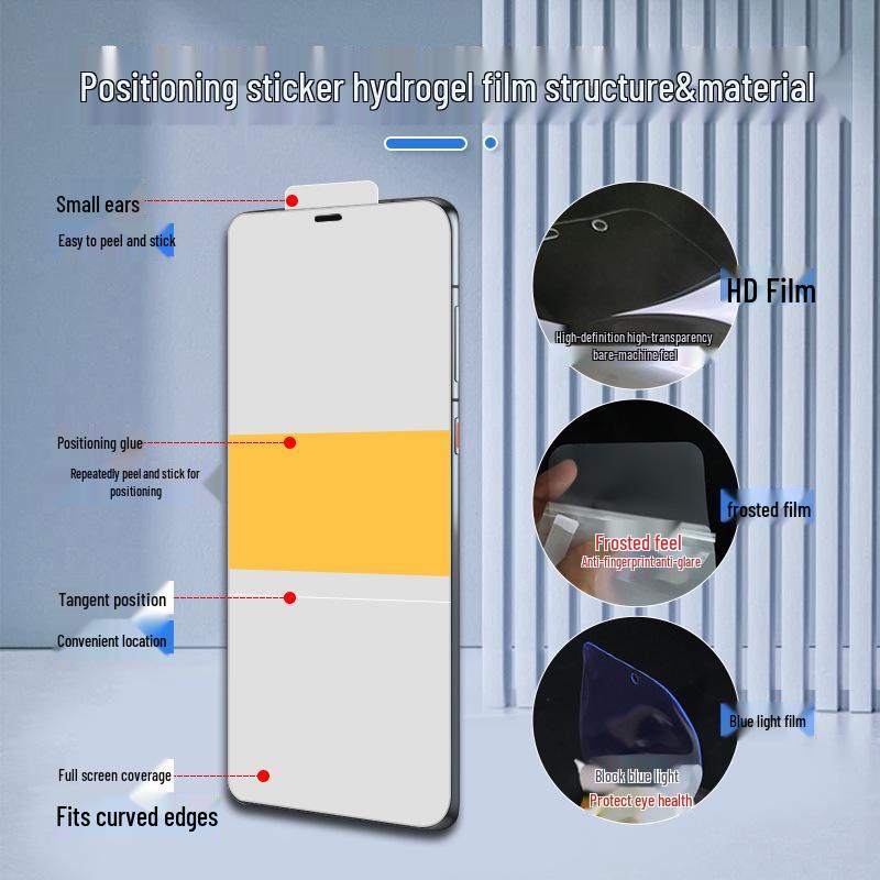 Hydrogel Matte TPU Displayschutzfolie für Oppo Reno 15 Pro/14F