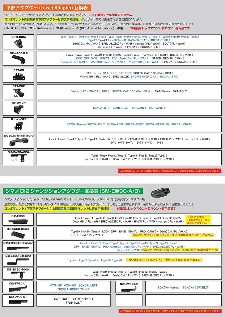 RecMount Type 19 Garmin Combo Mount (with Lower Adapter) + Camera Adapter GP-CN-A [19-GM+GP/GP-CN-A]