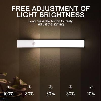 Becuri LED – Lumini de noapte LED