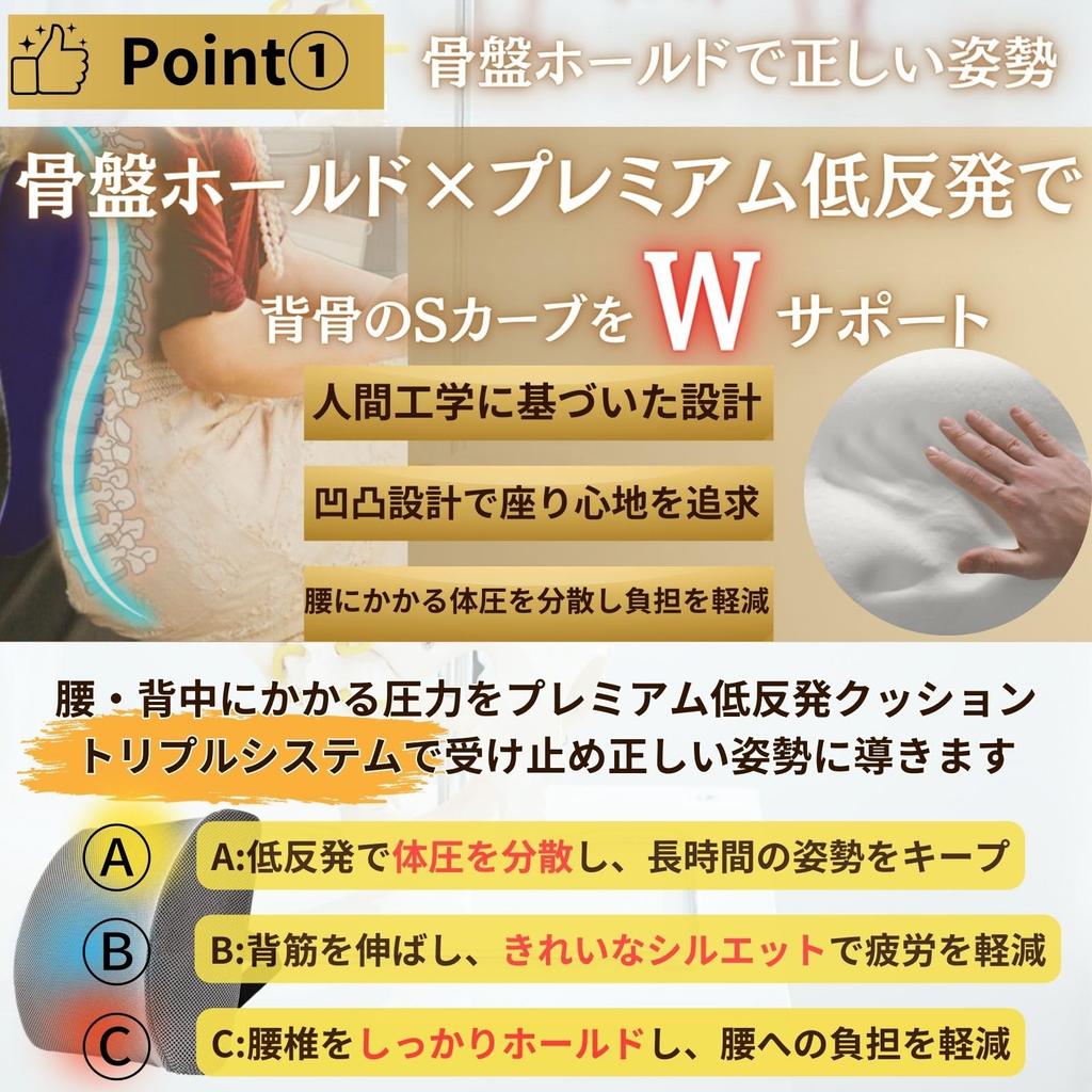 Lumbar Support [Supervised by a Chiropractor Specialist] Backrest Cushion, Lumbar Pillow, Memory Foam, Pelvic Support, Chair, Car Seat Cushion,