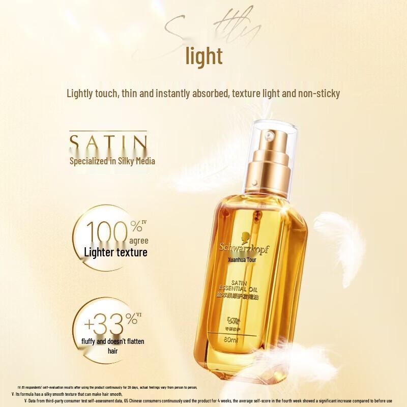 

Schwarzkopf Enriched Resilience Hair Oil