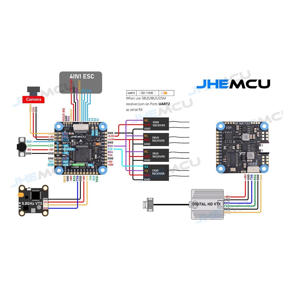 Xtahdge GF30F722-ICM F722 F7 HD Baro OSD 5V 10V Dual BEC Flight Controller 3-8S 30.5X30.5mm for Remote Control FPV Freestyle Drone Parts