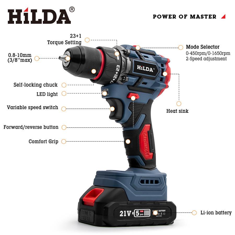 21V Brushless Lithium Rechargeable Hand Drill & High-Power Electric Screwdriver Set