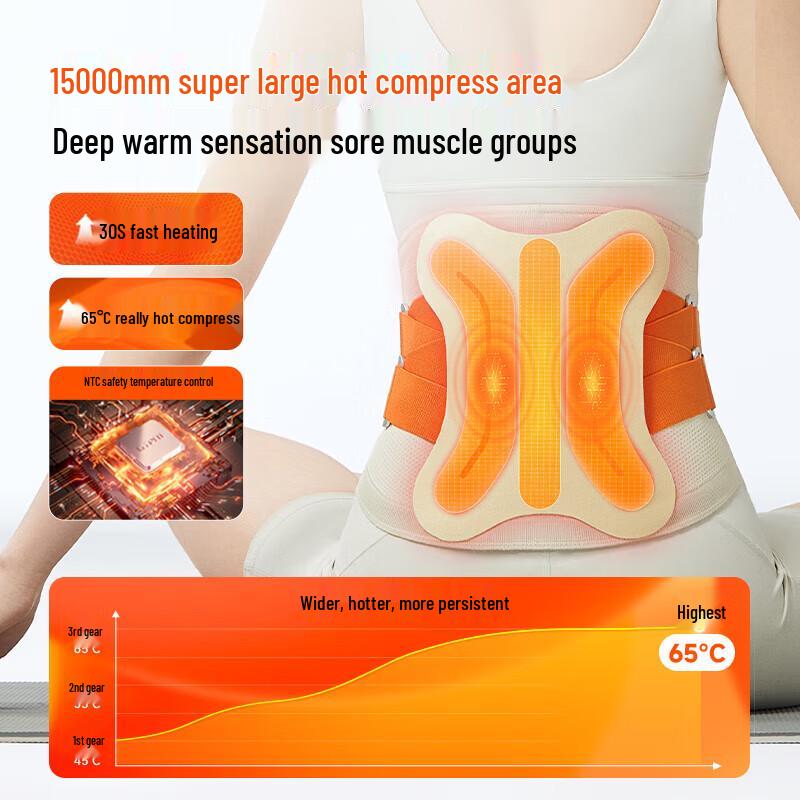 Keepfit Heated Lumbar & Waist Massager CN Plug (adapter Included)