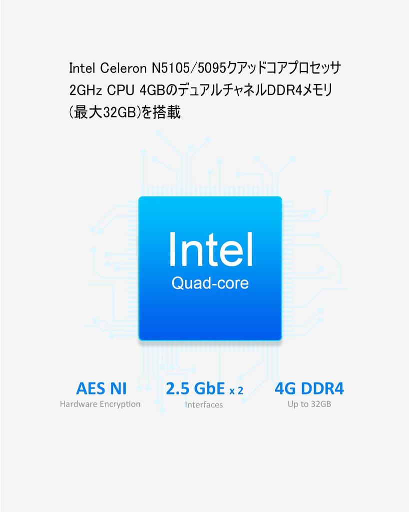 TerraMaster 1U Rackmount NAS Ideal for Small To Medium Sized Businesses Equipped with N5095 Processor 2x Ports 4GB DDR4 Not U4-423 2.5GbE Quad-core