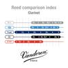Vandoren Bass Clarinet Reeds V.12, Hardness: 3 (Pack of 5)