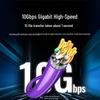 UGREEN CAT7 10 Gigabit Dual-Shielded Network Cable