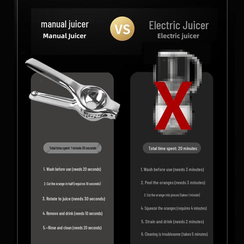 Stainless Steel Manual Citrus Juicer