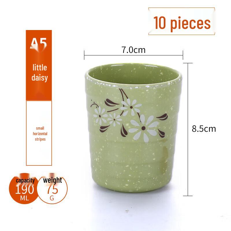 Melamine Shatterproof Commercial Water Cups