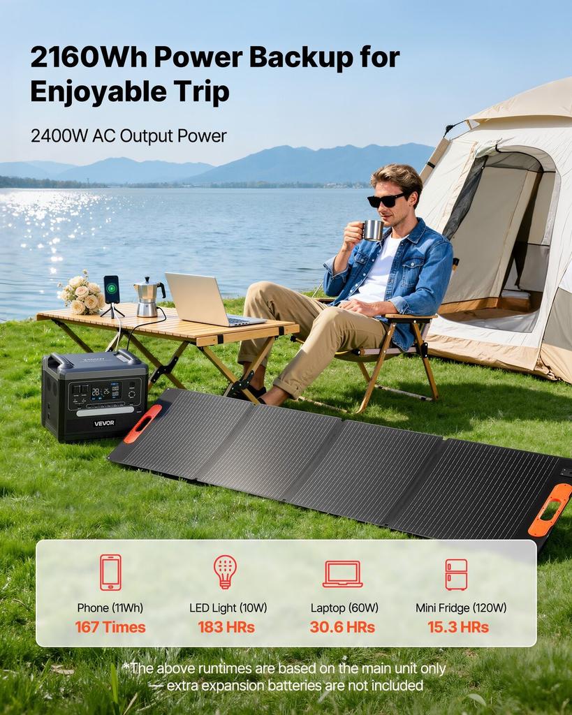 Portable Power Station, 2400W Portable Solar Generator with 200W Foldable Solar Panel, 2160Wh Expandable LiFePO4 Battery Backup with 10 Output Ports &